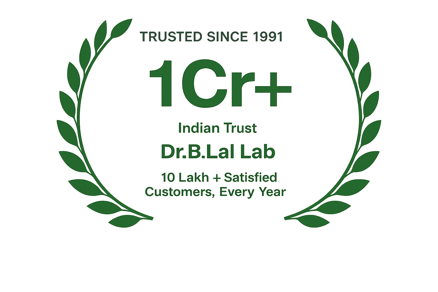 Trusted since 1993 – 1Cr+ Indian Trust